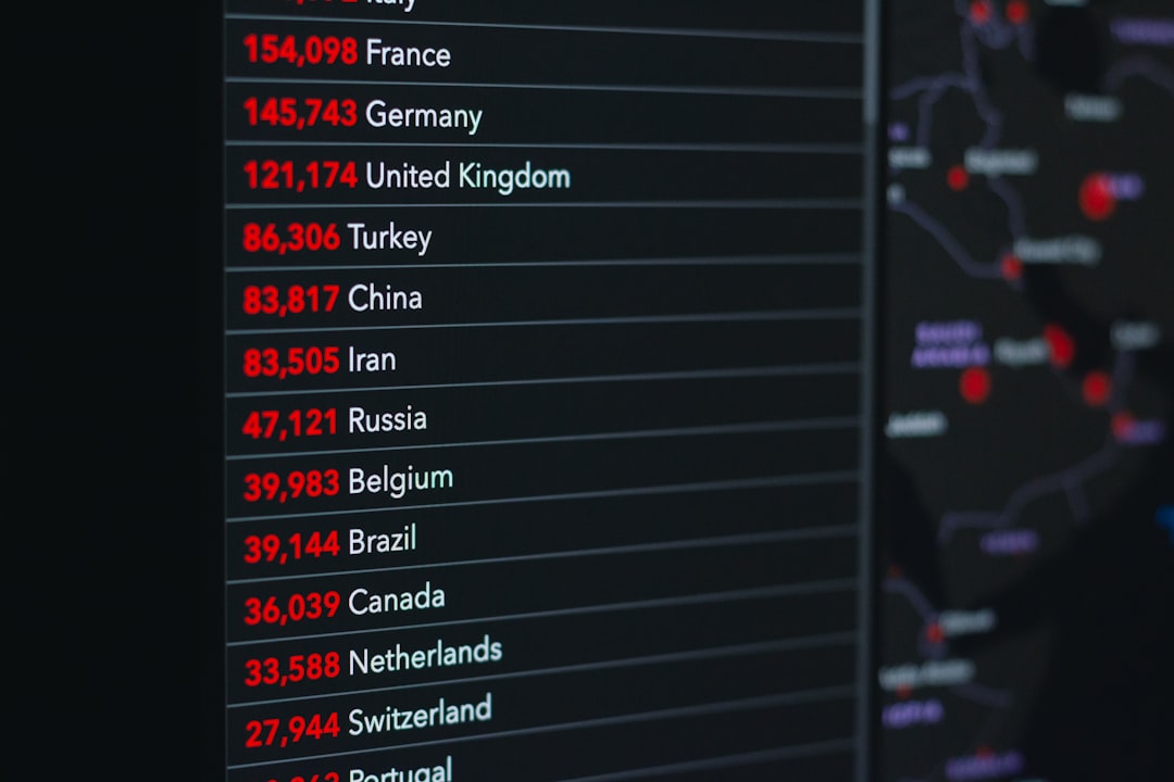 글로벌 경제 상황을 종합적으로 나타내는 대시보드 이미지